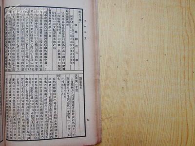 953:民國(guó)版四部叢刊初編縮本《水經(jīng)注(1-3)》三冊(cè)一套全